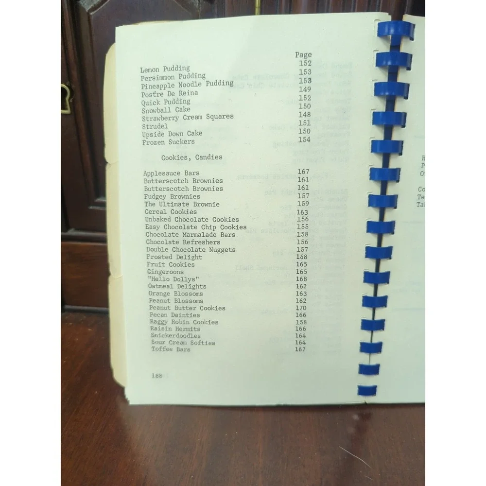 Our Home Recipes Favorite Recipes of High Point High School 1974‎